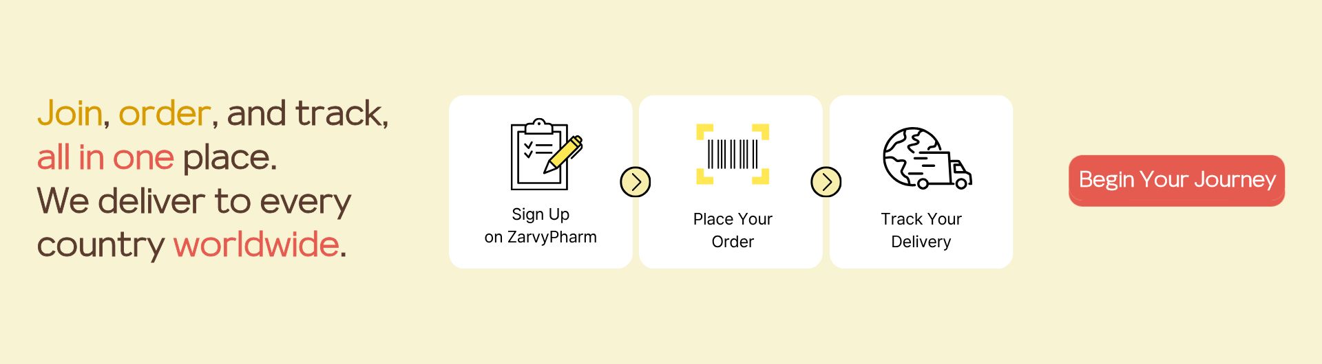 ZarvyPharm User Guide