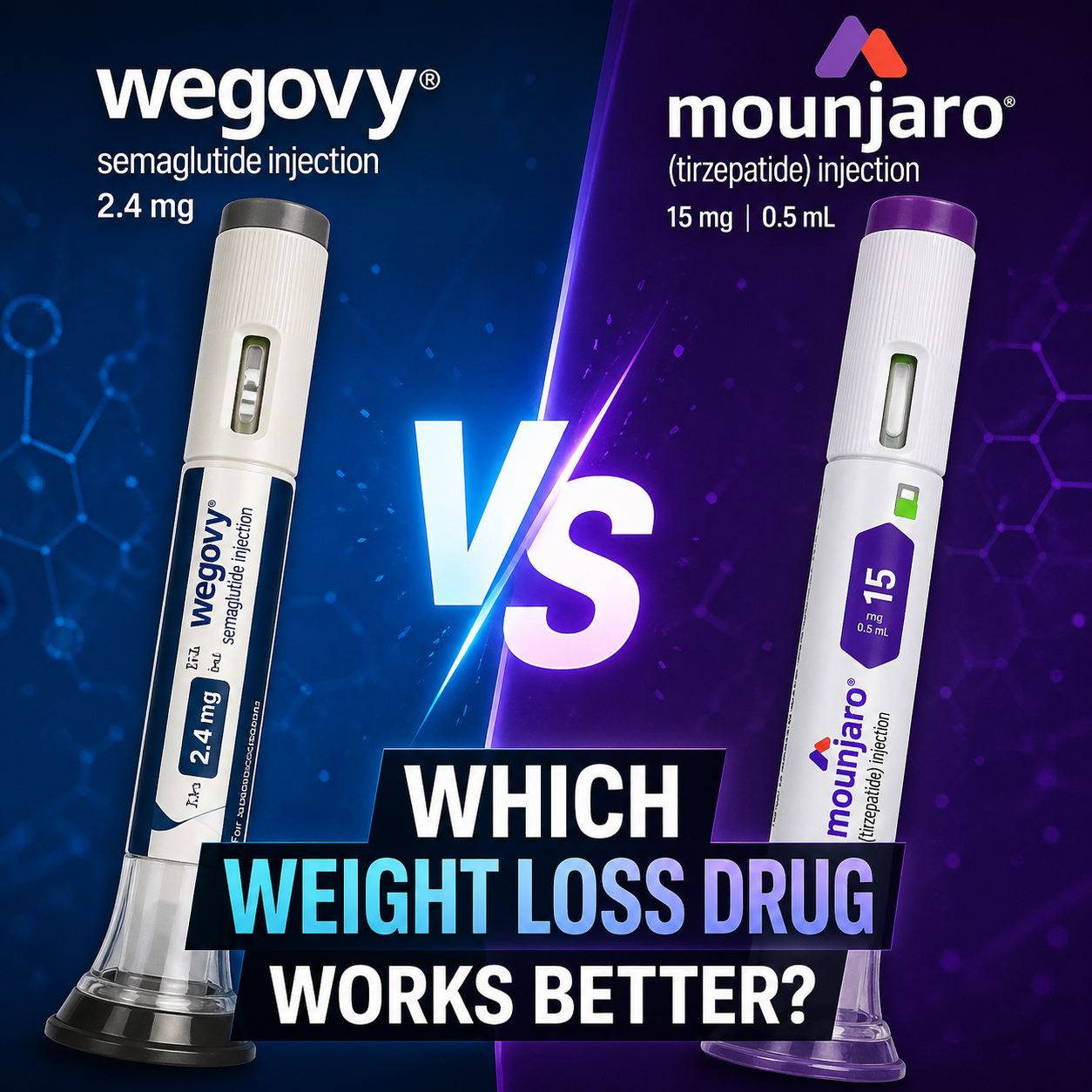 Mounjaro vs Wegovy which weight loss drug actually works better