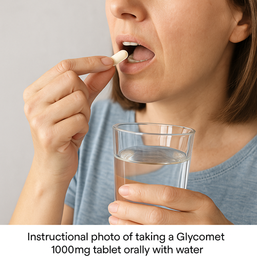 Instructional photo of taking a Glycomet 1000mg tablet orally with water