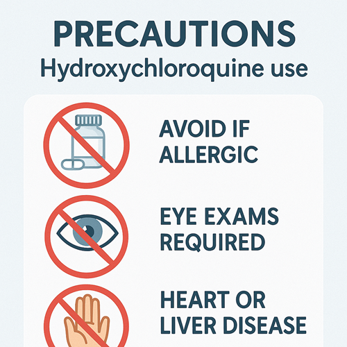 Graphic highlighting key precautions for Hydroxychloroquine usage