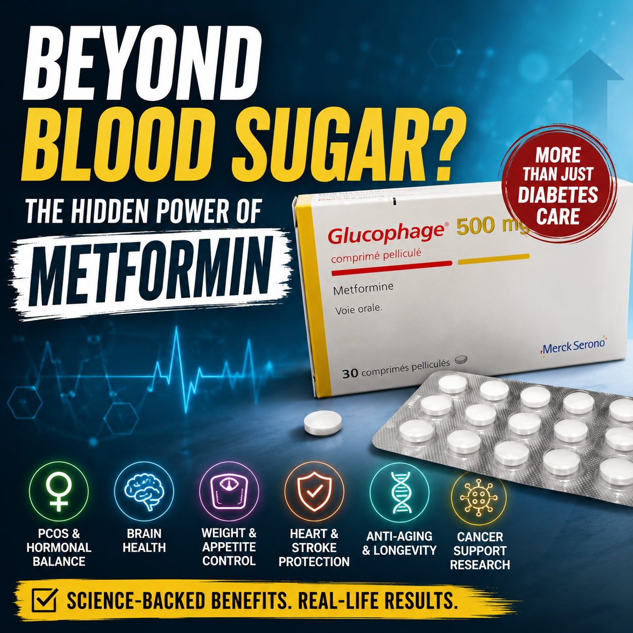 The Hidden Potential of Metformin - Beyond Blood Sugar