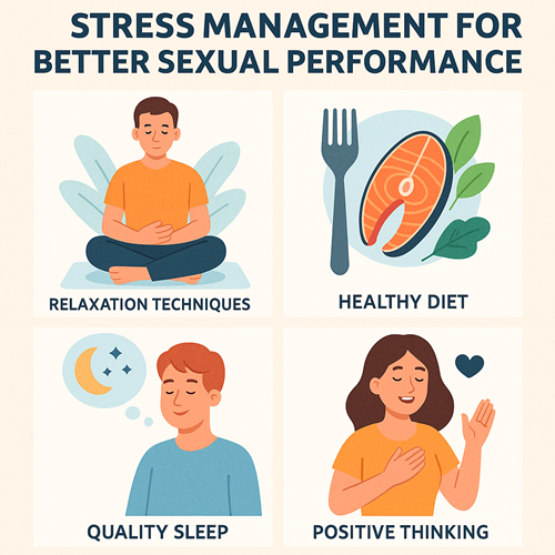 Stress management techniques for better sexual performance