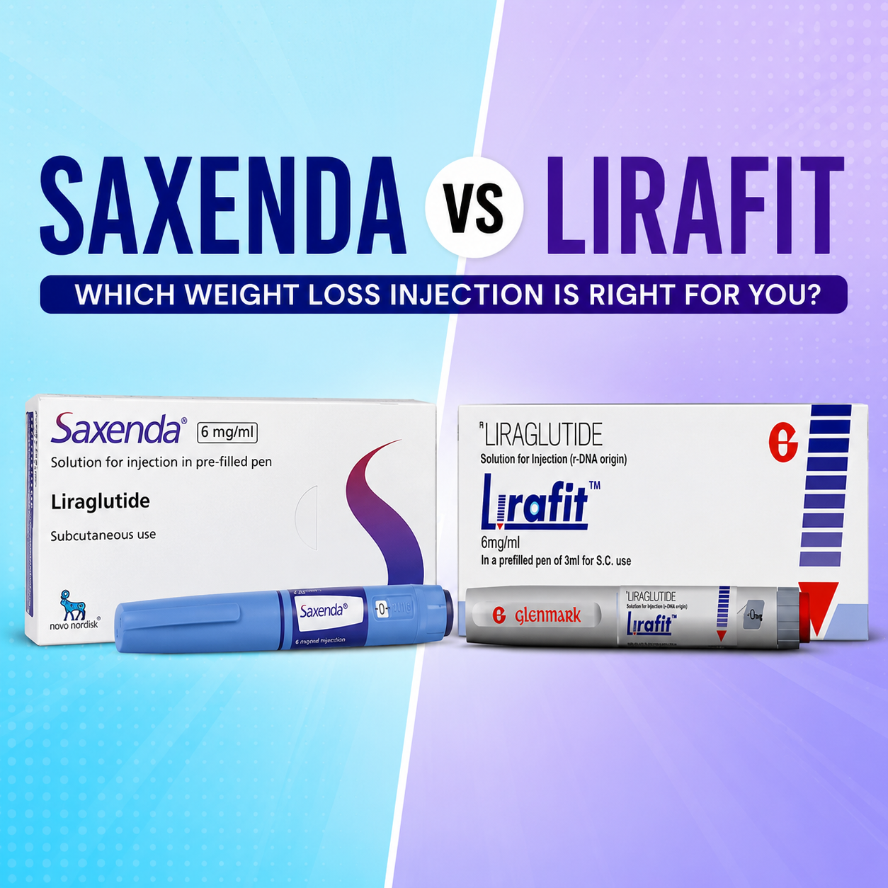 Struggling with Weight? Here’s the Lowdown on Saxenda and Its Generic Lirafit!