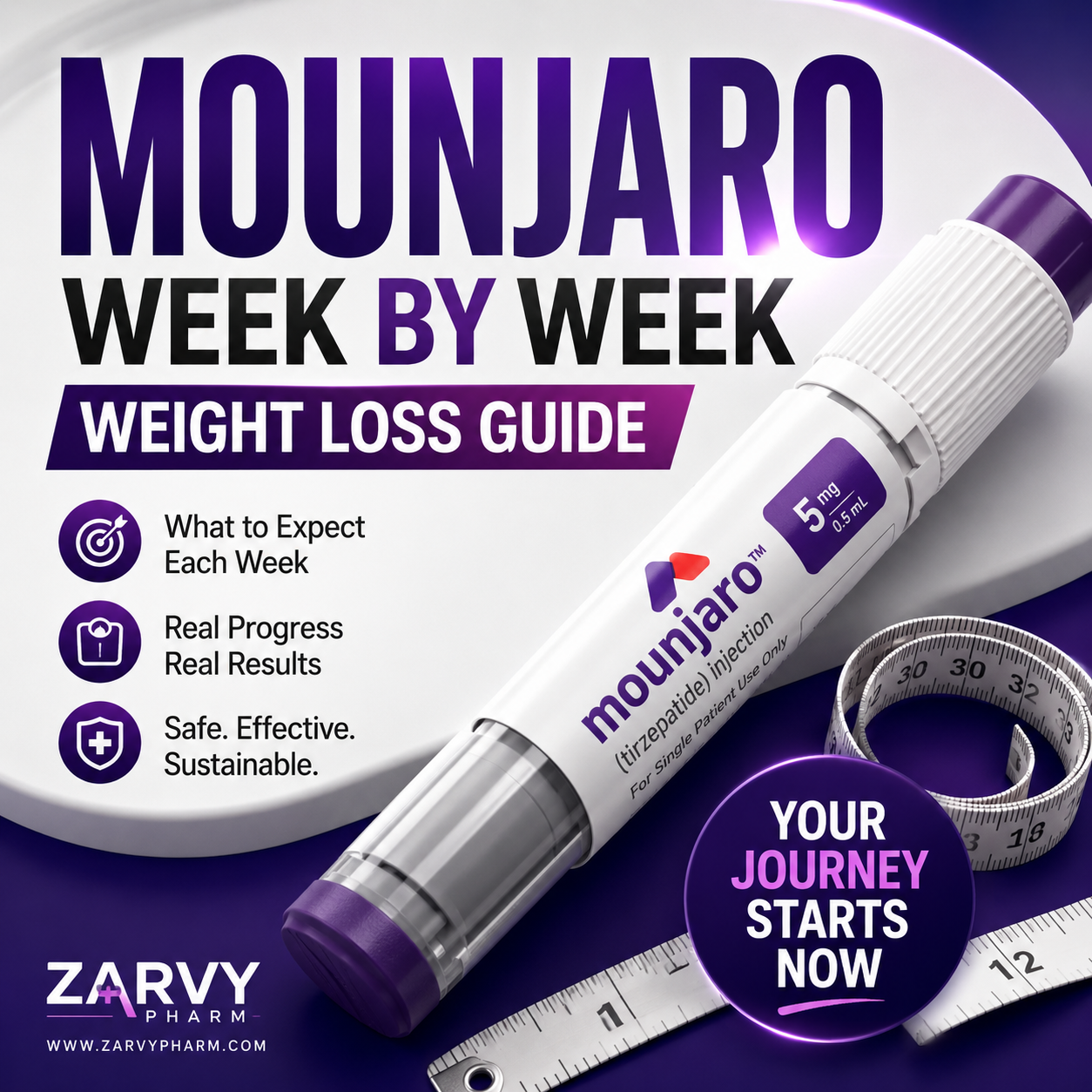 Mounjaro Weight Loss Timeline: What to Expect Week by Week