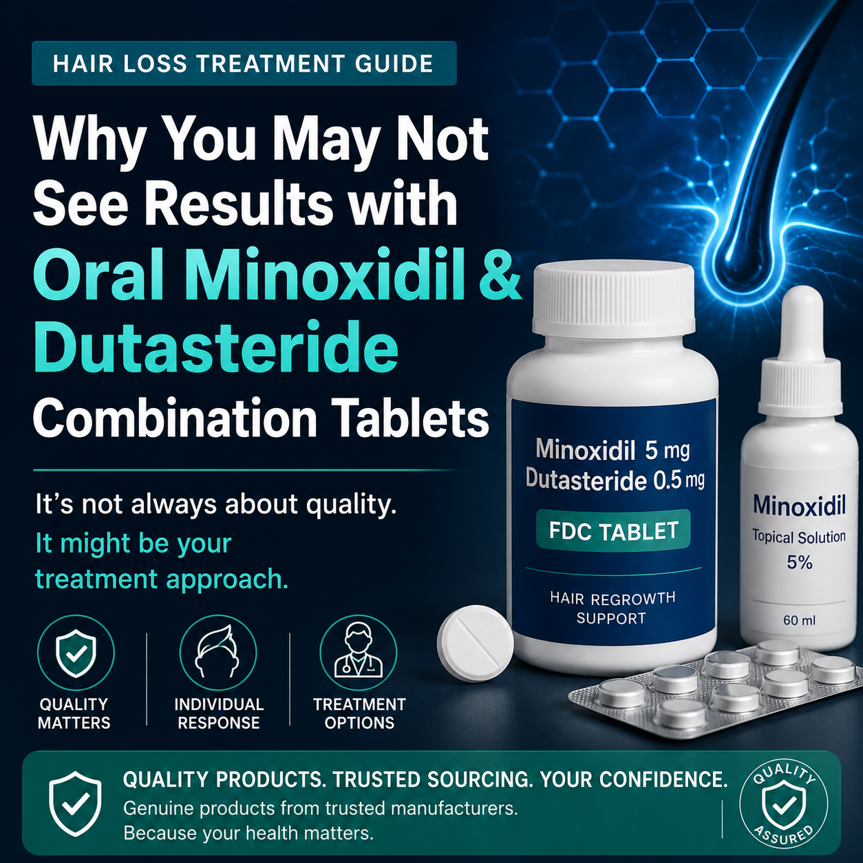 Why Some People Don't See Results with Oral FDC Tablets for hairloss