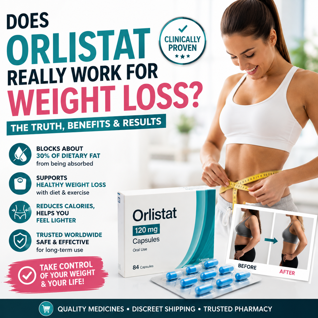 Does Orlistat Really Work for Weight Loss? Everything You Need to Know Before You Buy