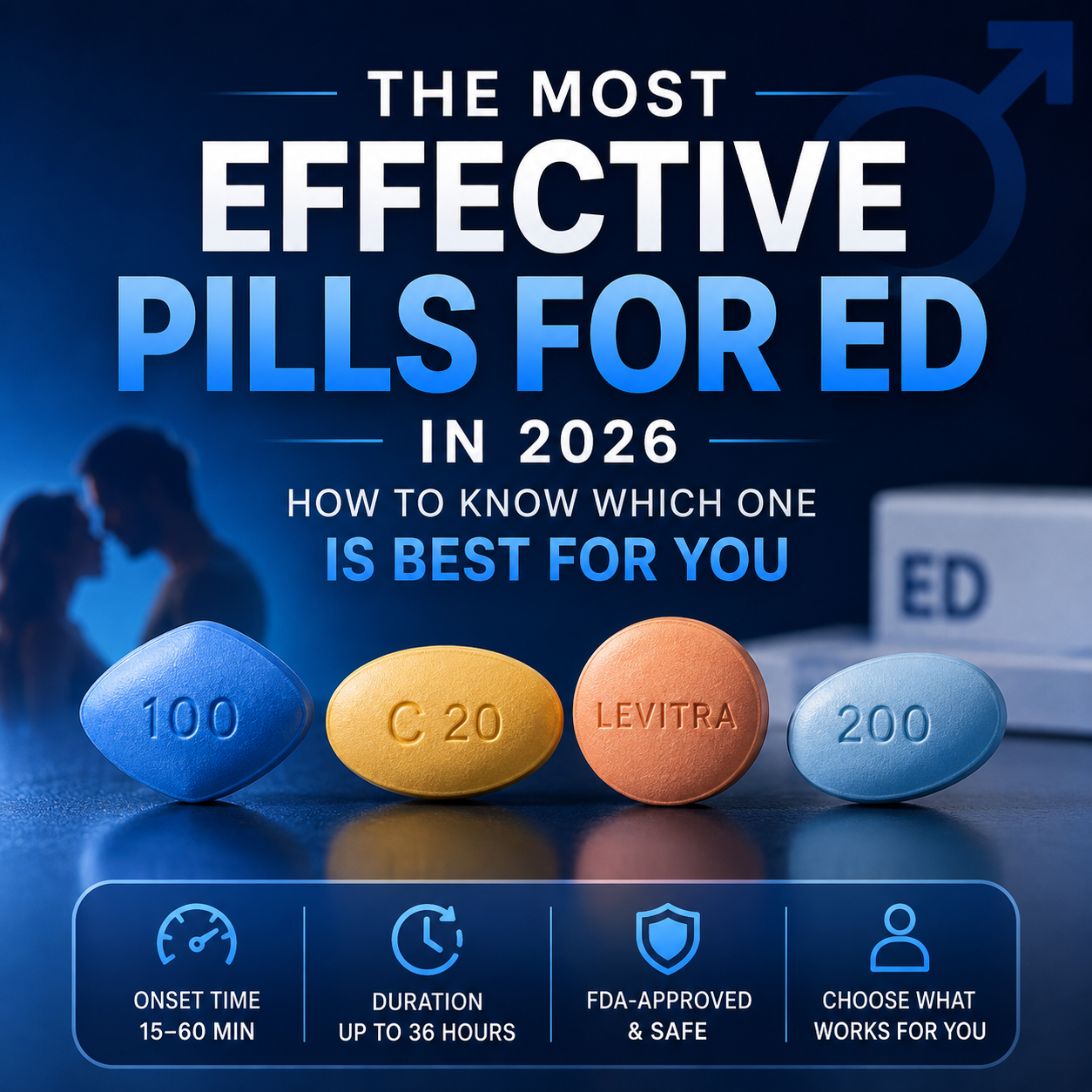 The Most Effective Pills for ED in 2026: How to Know Which One Is Best for You