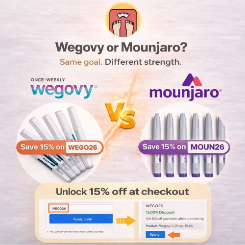 WEGOVY VS MOUNJARO - FLAT 15% OFF SALE