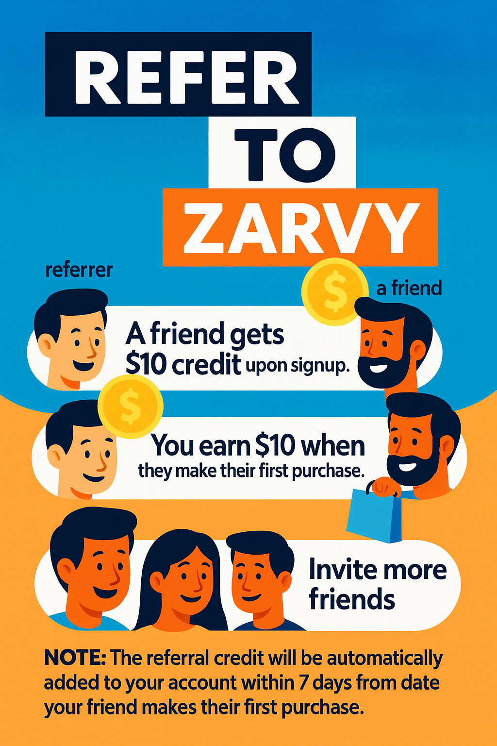 Refer a friend and Get Free Credits!